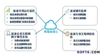 海量數據賦能 專注互聯網大數據技術，用知識驅動計算機理解世界
